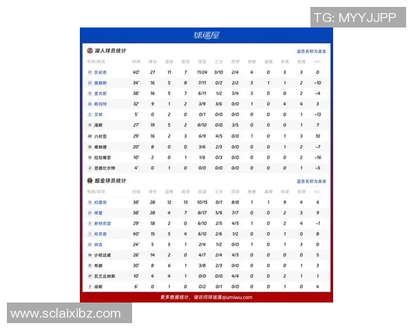 湖人对阵掘金的精彩赛程安排与比赛前瞻分析