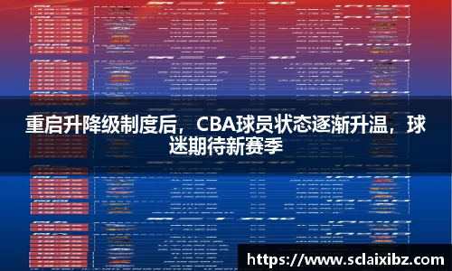 重启升降级制度后，CBA球员状态逐渐升温，球迷期待新赛季