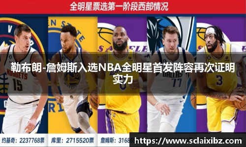 勒布朗-詹姆斯入选NBA全明星首发阵容再次证明实力