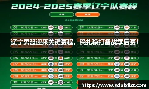 辽宁男篮迎来关键赛程，稳扎稳打备战季后赛！