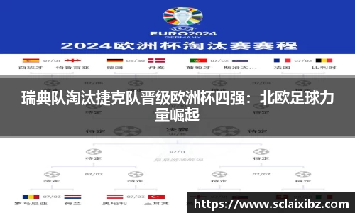 瑞典队淘汰捷克队晋级欧洲杯四强：北欧足球力量崛起