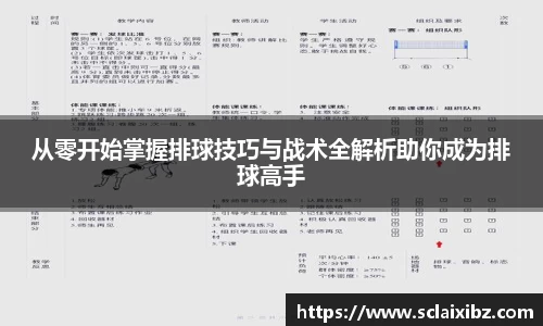 从零开始掌握排球技巧与战术全解析助你成为排球高手