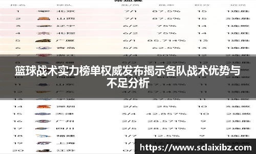 篮球战术实力榜单权威发布揭示各队战术优势与不足分析