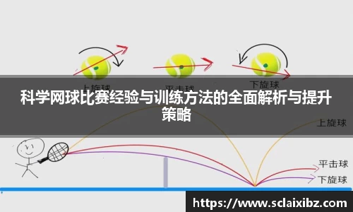 科学网球比赛经验与训练方法的全面解析与提升策略
