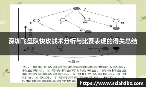 深圳飞盘队快攻战术分析与比赛表现的得失总结