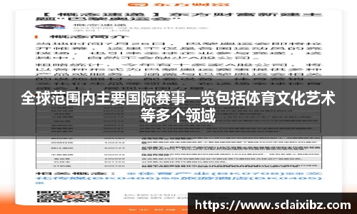 全球范围内主要国际赛事一览包括体育文化艺术等多个领域
