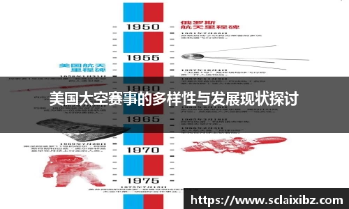 美国太空赛事的多样性与发展现状探讨