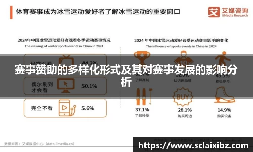 赛事赞助的多样化形式及其对赛事发展的影响分析