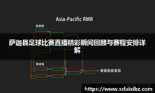 萨迦县足球比赛直播精彩瞬间回顾与赛程安排详解