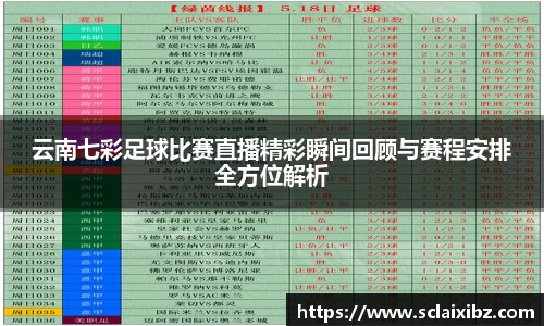 云南七彩足球比赛直播精彩瞬间回顾与赛程安排全方位解析