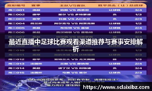 最近直播中足球比赛观看渠道推荐与赛事安排解析