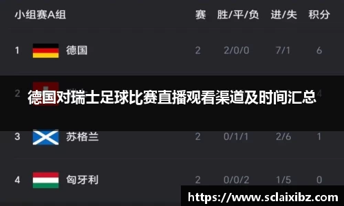德国对瑞士足球比赛直播观看渠道及时间汇总